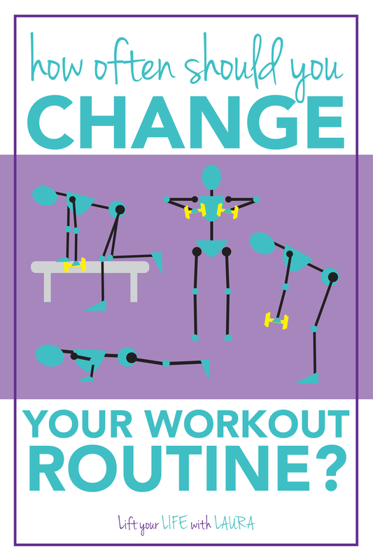 how often to change workout routine - LIFT YOUR LIFE with Laura